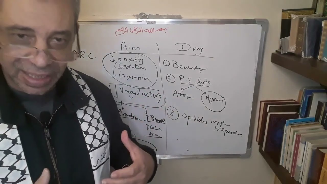 Module 310 - Lecture 29 - Part 3: Pre-anesthetic medication.