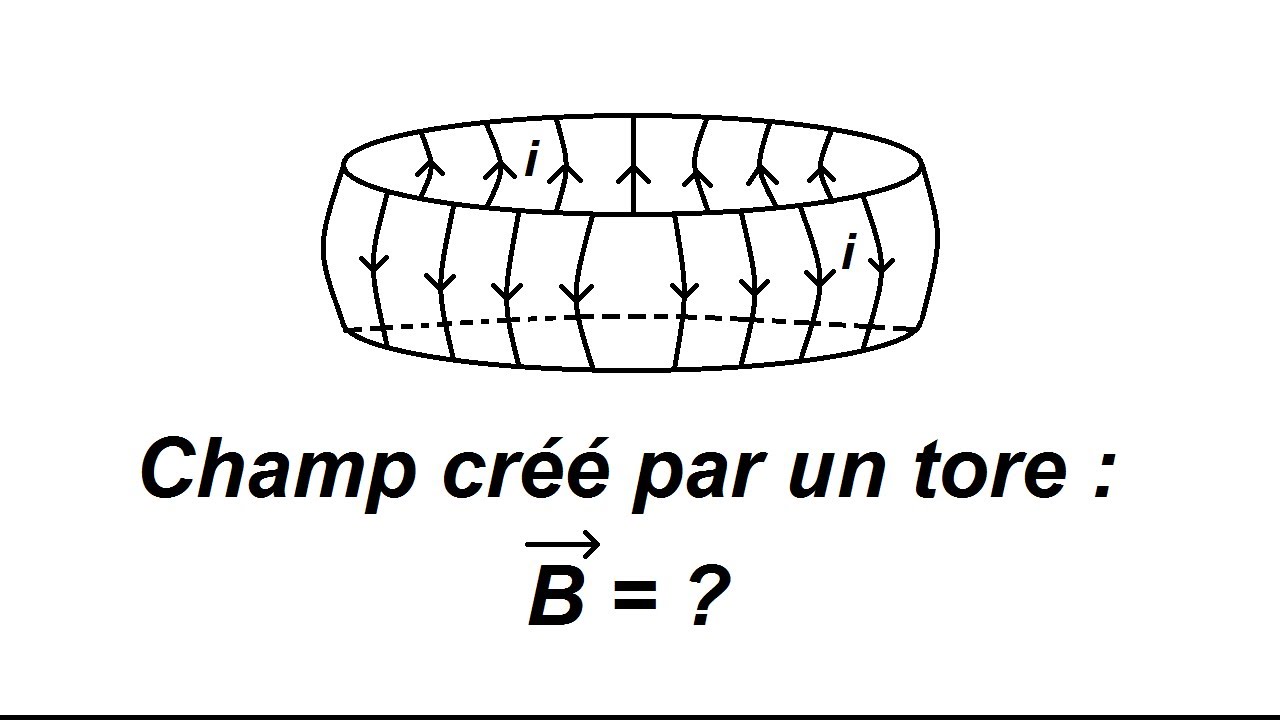 Champ magnétique créé par un tore : théorème d'Ampère