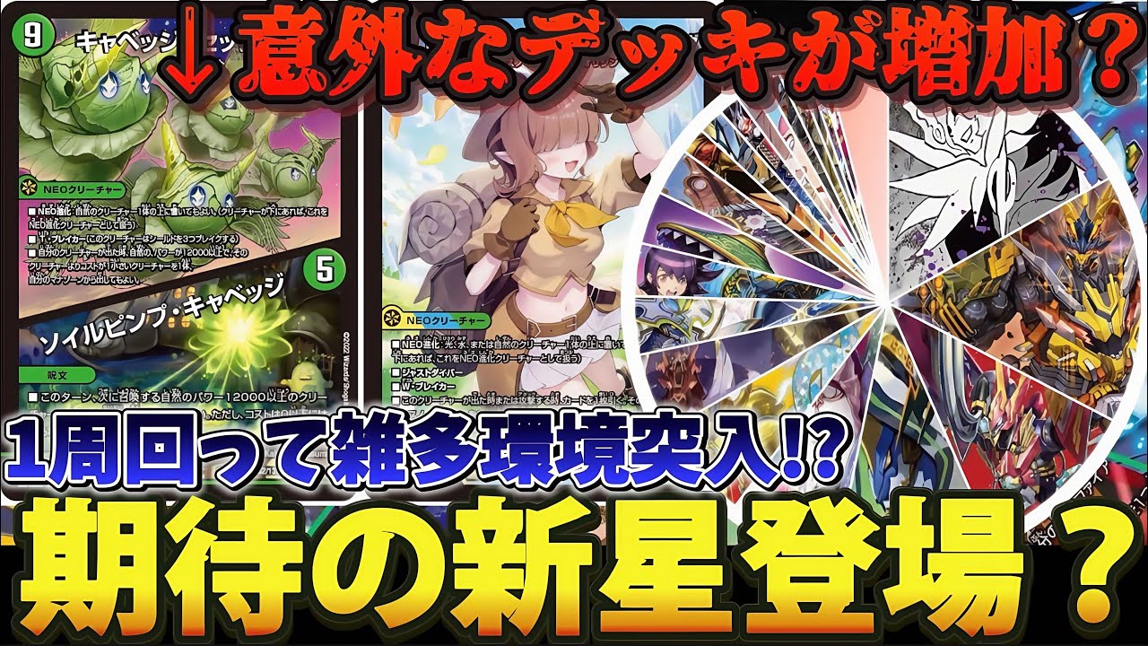 【先週の入賞まとめ】期待の新星続々入賞！？【デュエマ】