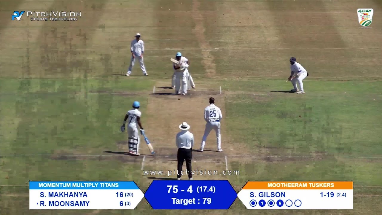 Moothee Ram Tuskers vs Momentum Multiply Titans - Day 4 - CSA 4-day Series 2025/26