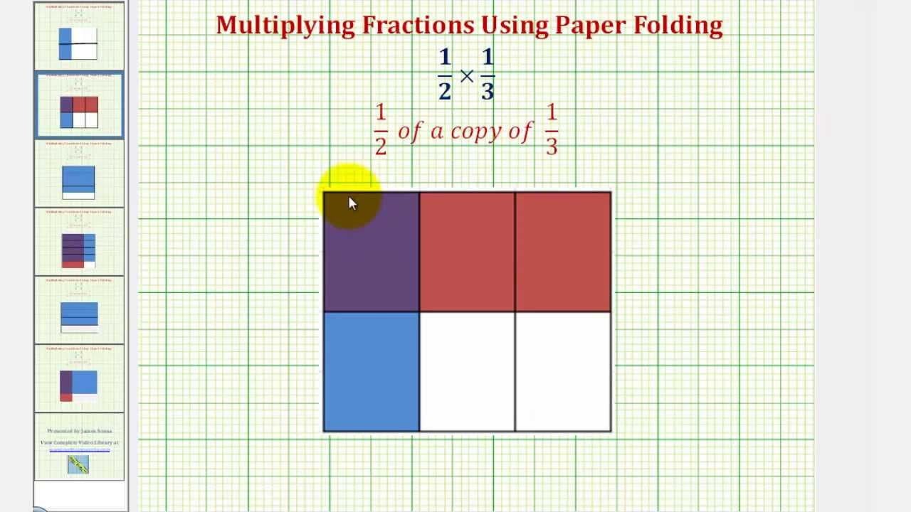 Ex: Modeling Fraction Multiplication Using Paper Folding