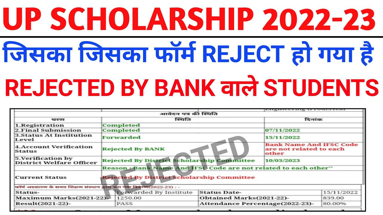 rejected by district scholarship committee//rejected by bank up scholarship//up scholarship Status