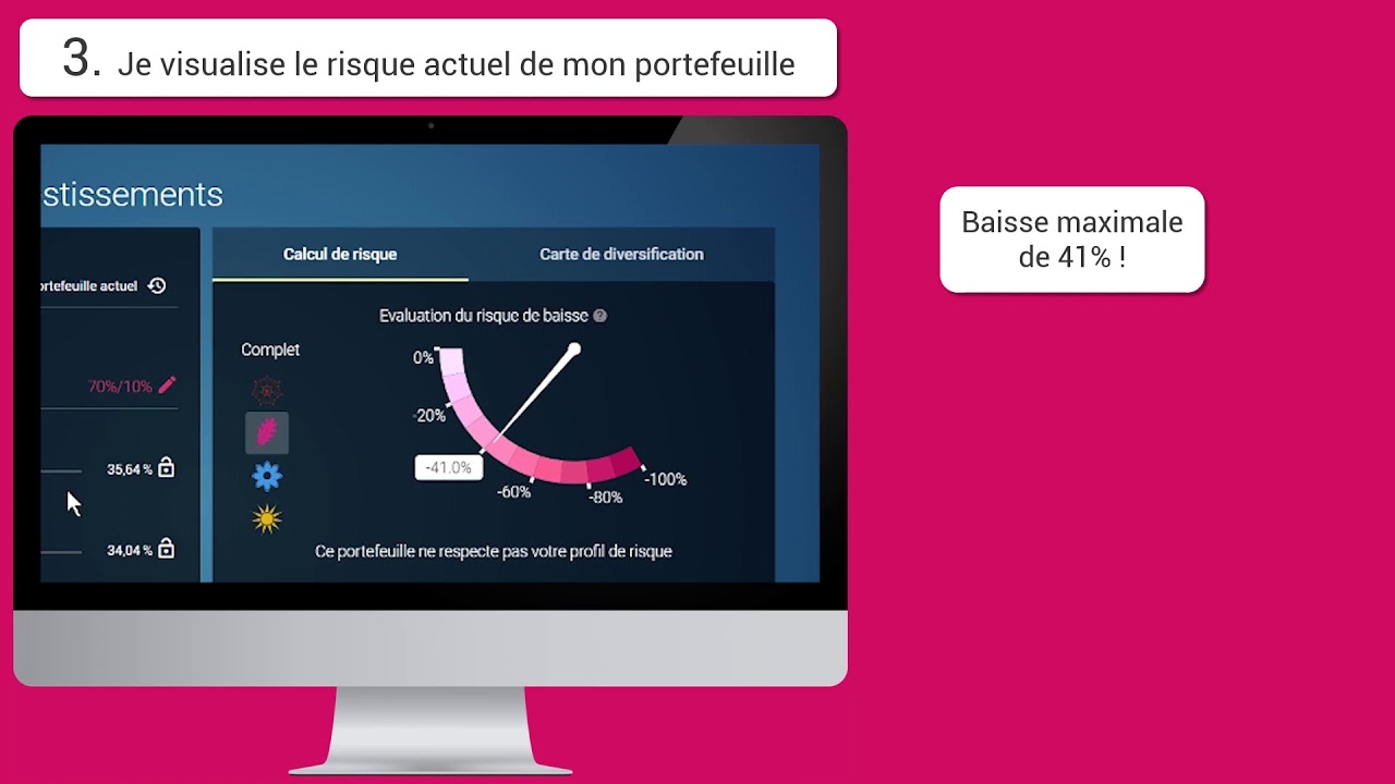 Marie Quantier by My Funds TUTO TIME ! Changement de m&eacute;t&eacute;o et nouvelle suggestion