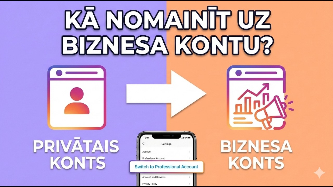 Kā nomainīt Instagram kontu no privātā uz biznesa