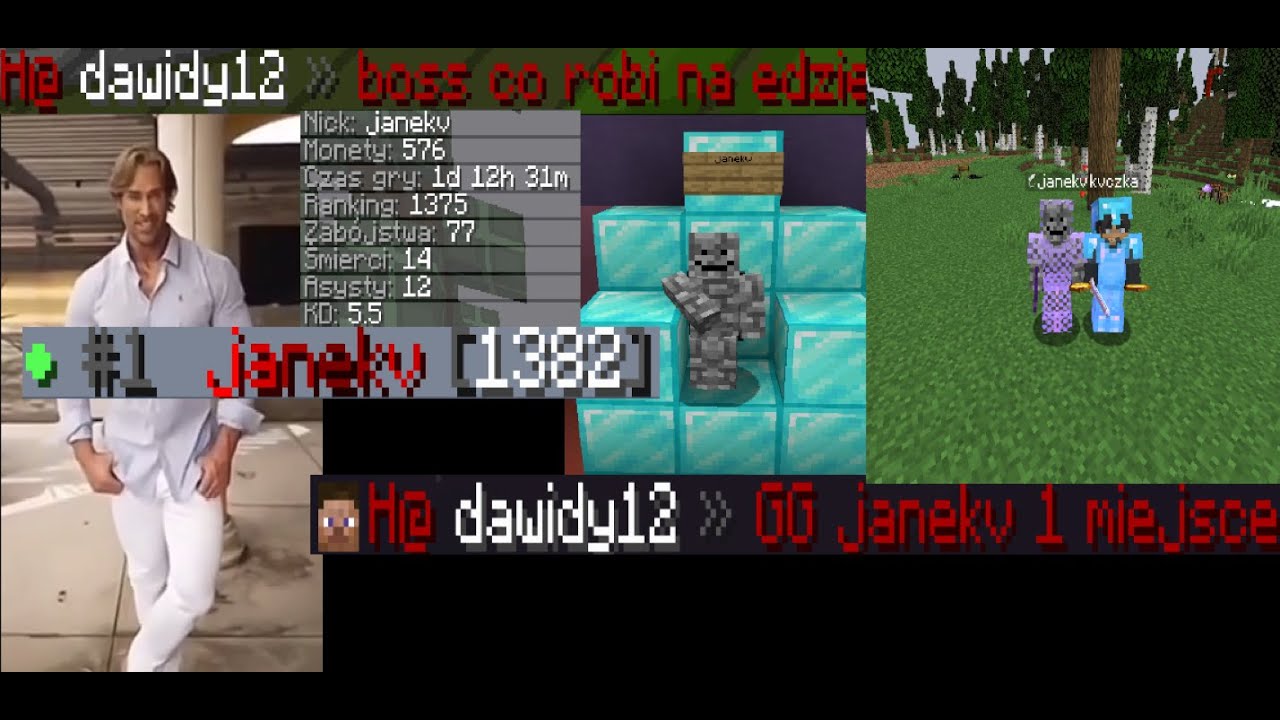 ballin on cubehard.pl | TOP1