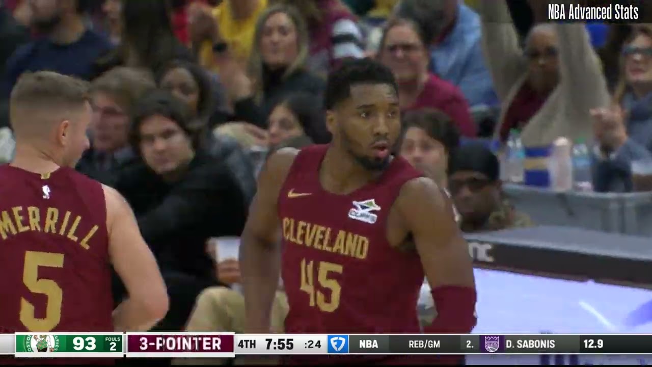 Donovan Mitchell | All 3-Pointers | 2024-25 season