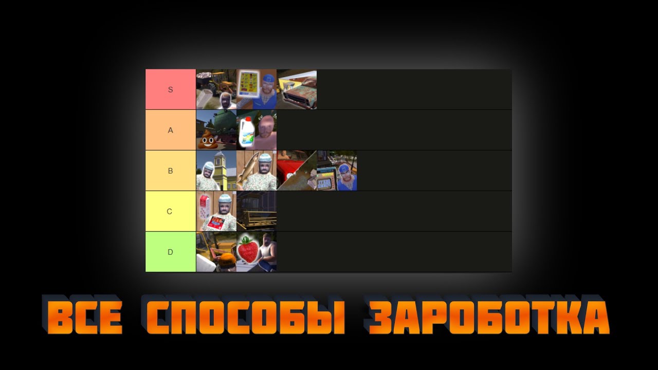 ТИР-ЛИСТ РАБОТ | My Summer Car
