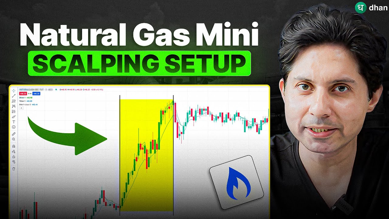 Master Natural Gas Mini Scalping Setup for Fast Trades | Dhan
