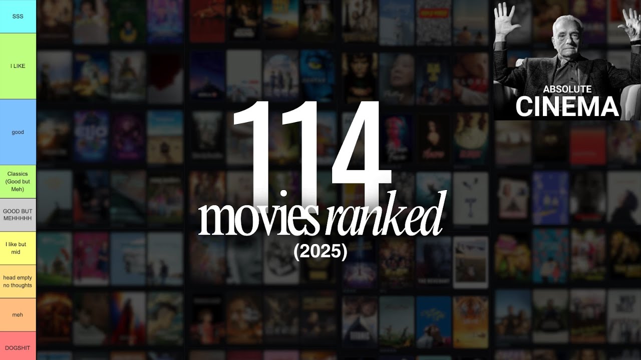 tier ranking every movie i watched in 2025