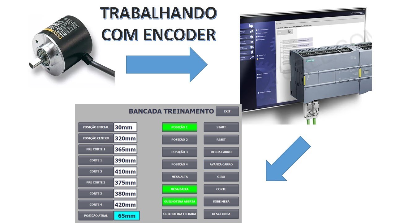 Encoder Tia Portal clp 1200
