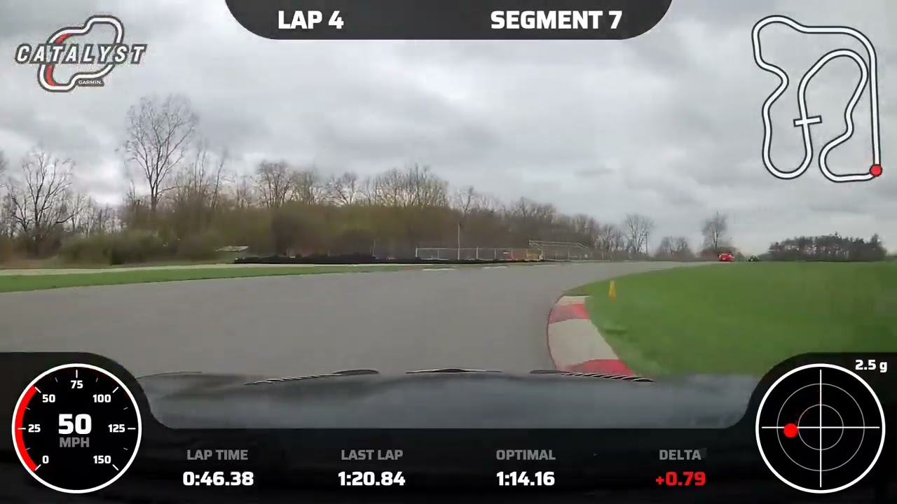 K24 Turbo 8HP50 at Waterford Hills