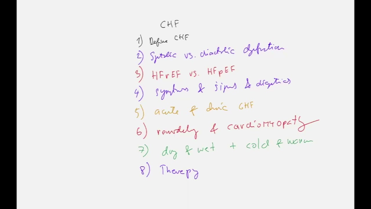 Congestive Heart Failure ENG 1 (systolic vs. diastolic, hypertrophy, restriction,  HFrEF vs HFpEF)