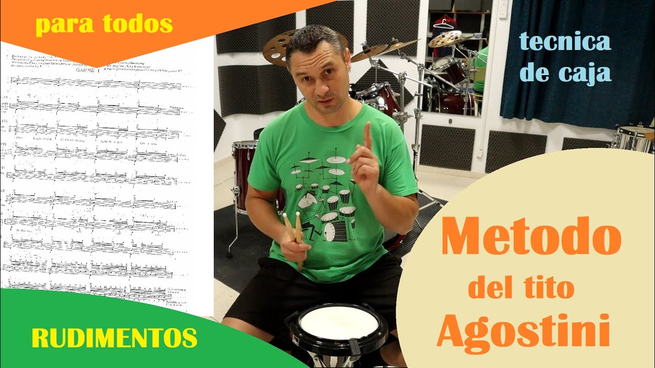 Técnica de caja - método de caja