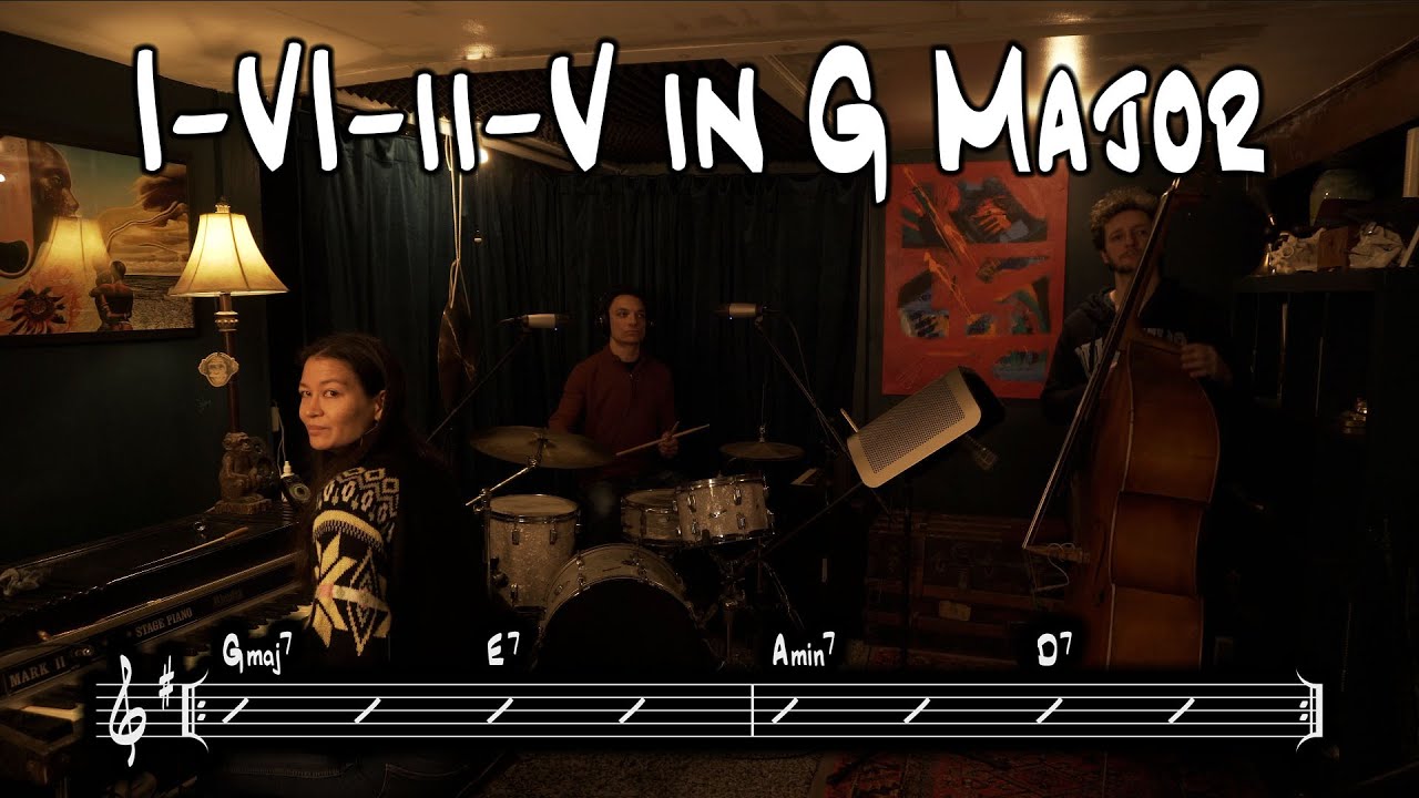 I-VI-ii-V in G Major Backing Track / Play along