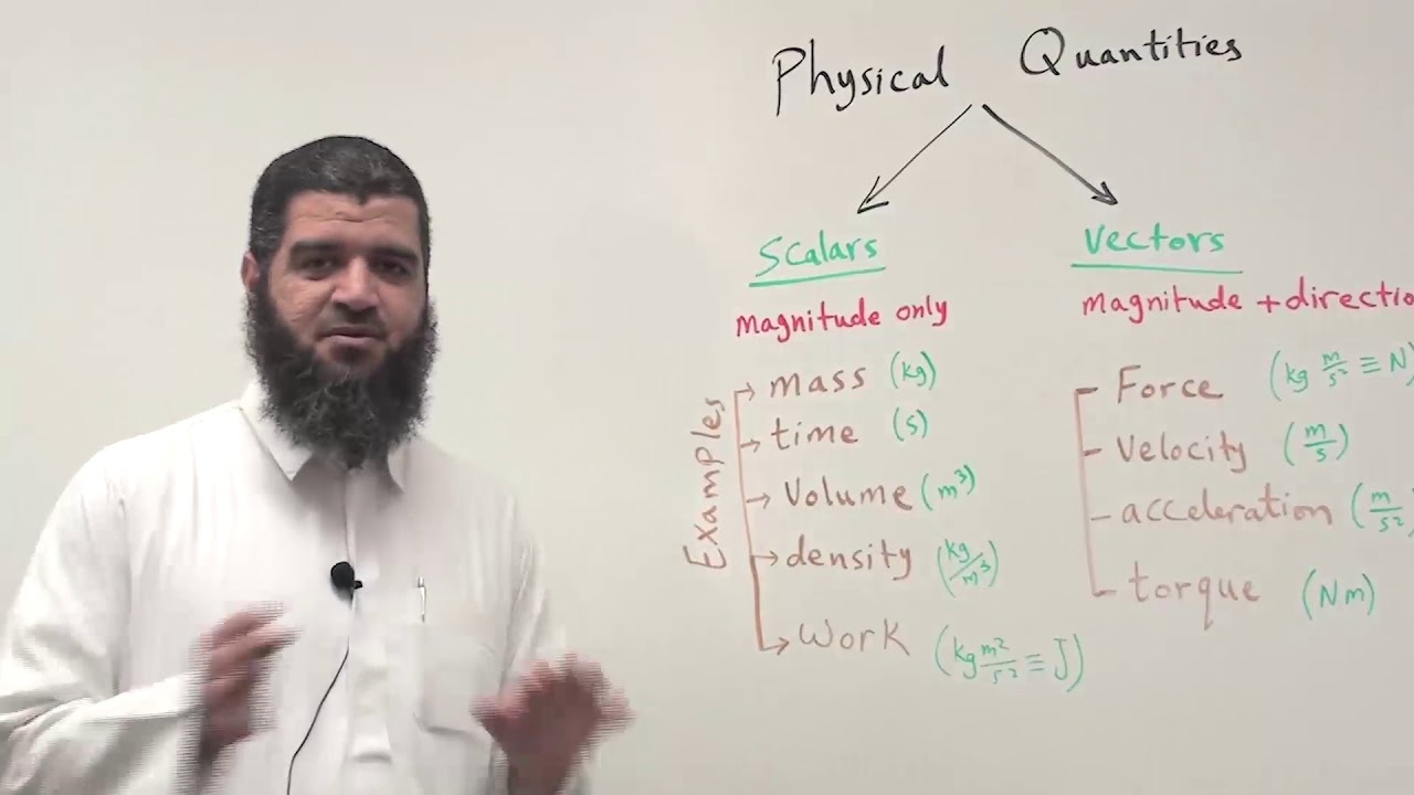 PHys-101- Physical Quantities