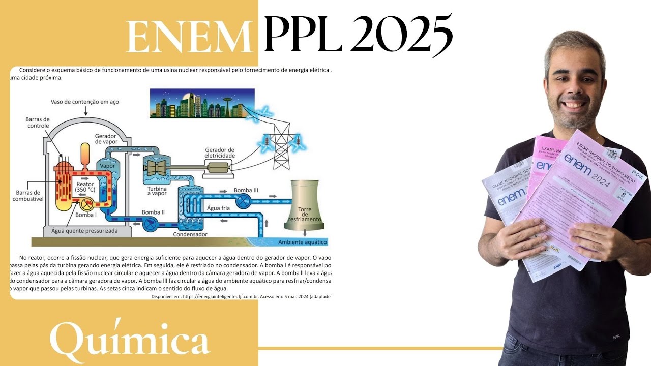 ENEM PPL 2025 - Considere o esquema básico de funcionamento de uma usina nuclear responsável pelo