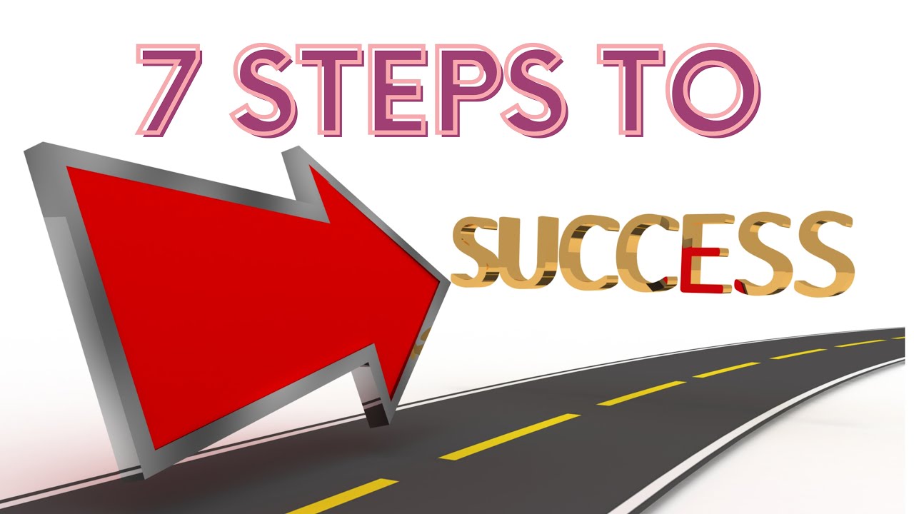 The Journey to Success | 7 Steps to Success | Almarai CEO Case Study