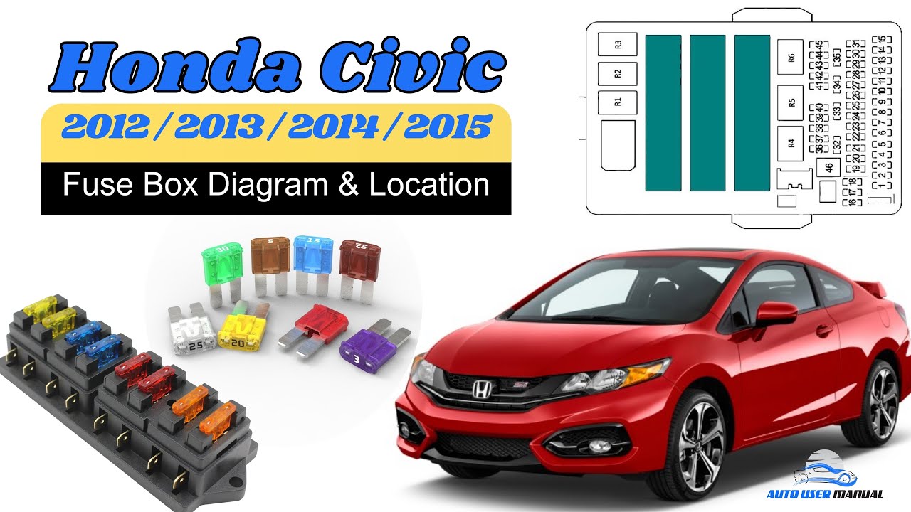 Расположение и схемы блока предохранителей: Руководство пользователя Honda Civic 2012 / 2013 / 20...