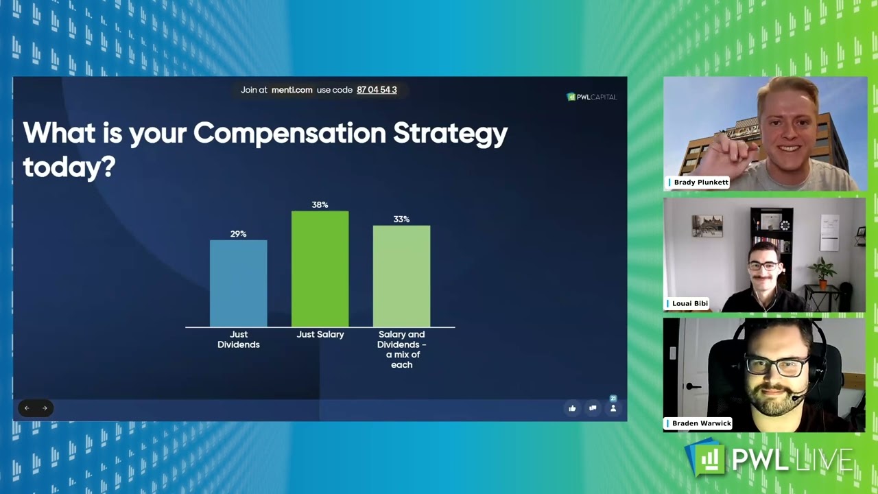 Paying it Forward to Yourself: Compensation Strategies for Canadian Business Owners | PWL Capital
