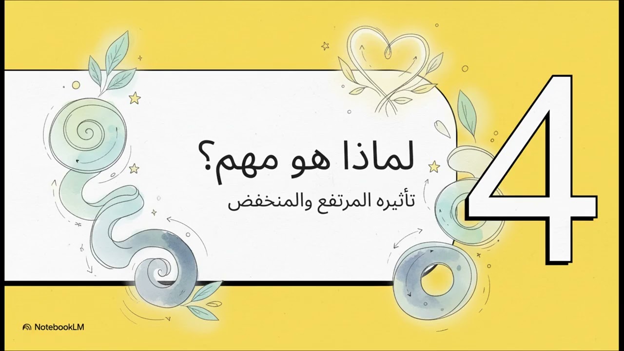 رحلة تقدير الذات  من الشك إلى التصالح الحلقة 03