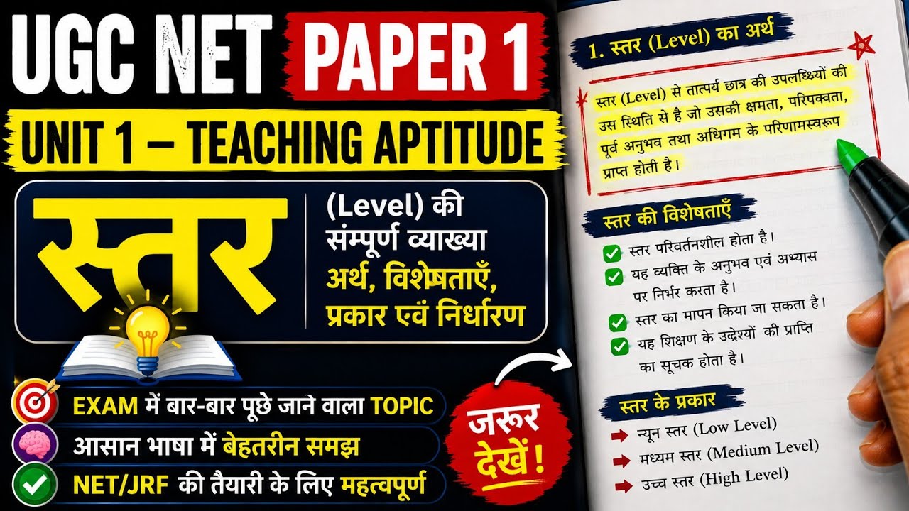 UGC NET ka 1 pepper ka 1 unit Teaching aptitude ka Easter 