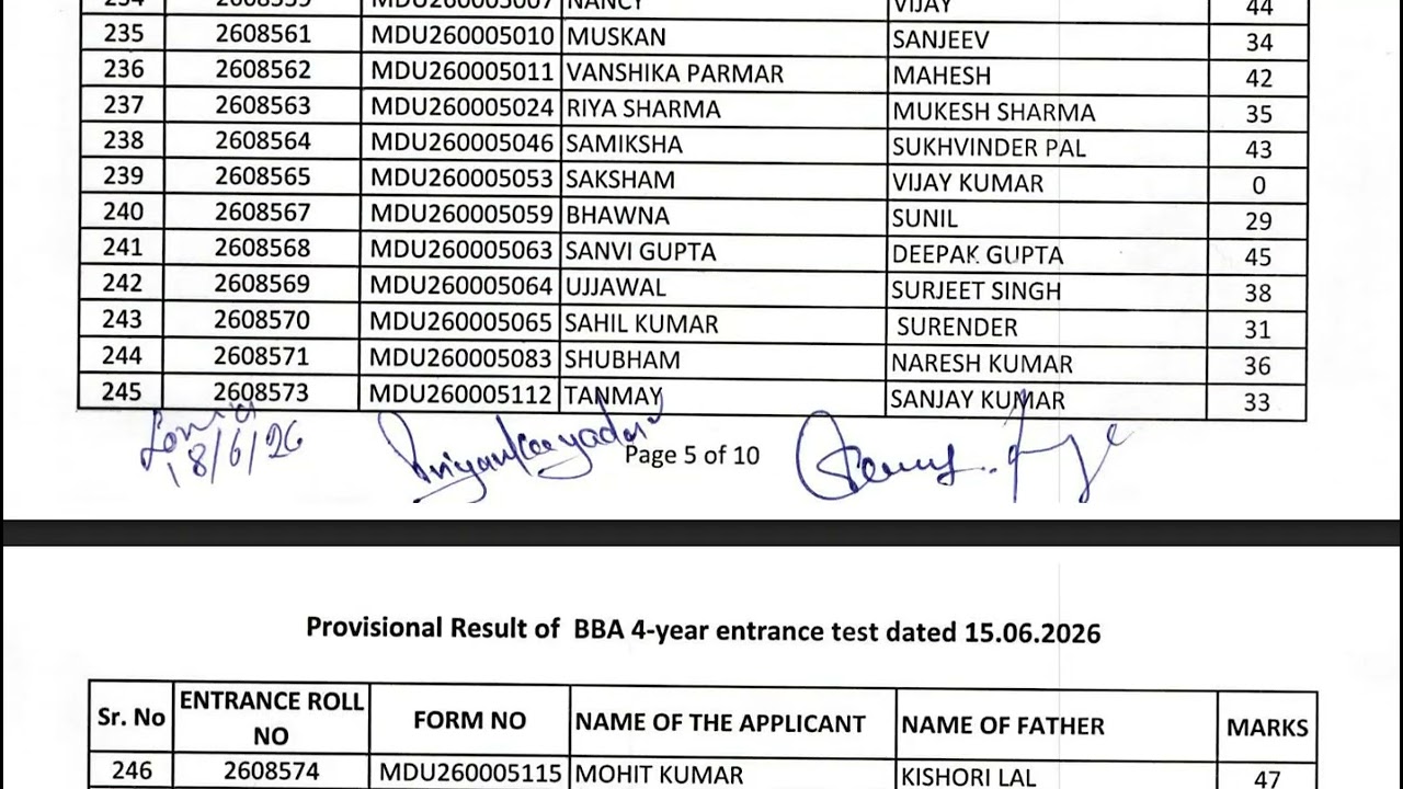 MDU BBA Entrance Result 2026 | MDU BBA Admission 2026 |