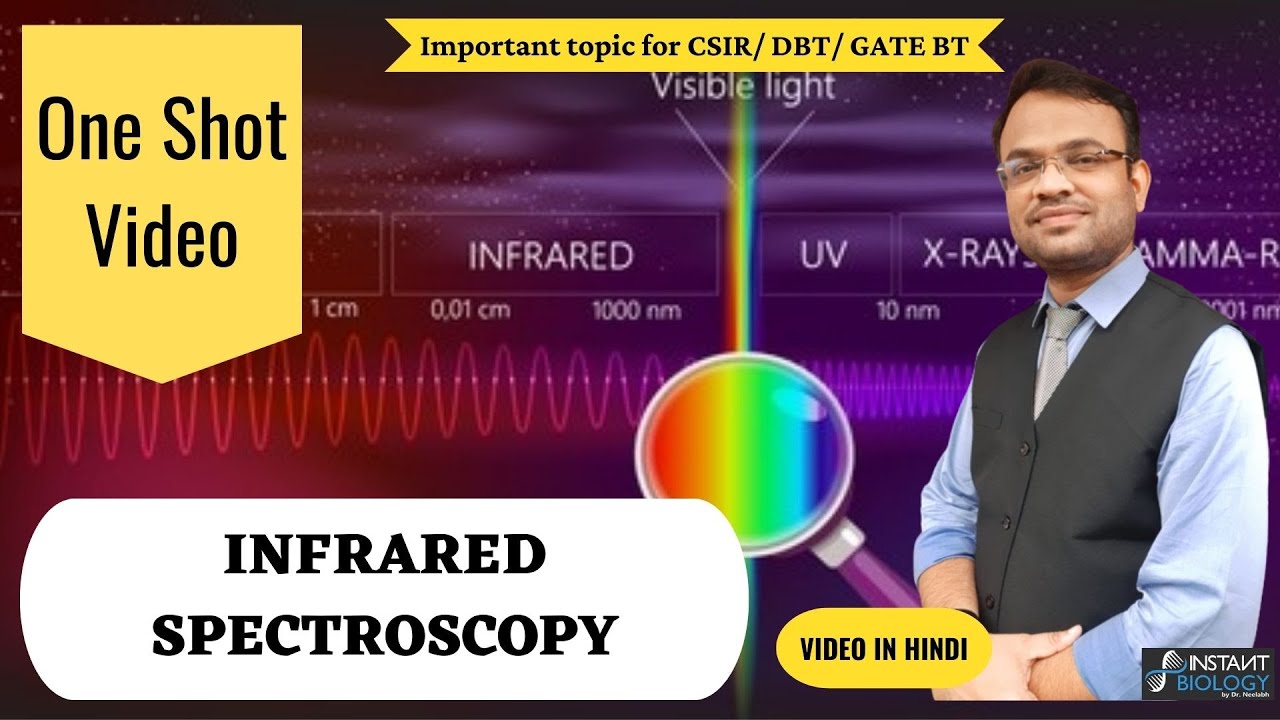 INFRARED SPECTROSCOPY| One Shot Video| Important Video for CSIR/ DBT/ GATE BT| All points covered!