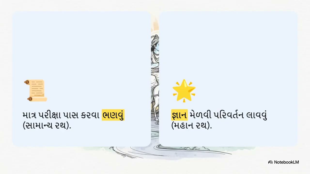 શ્રીમદ ભગવત ગીતા અધ્યાય 1 | શ્લોક 14 | For students and parents | દિવ્ય શ્રેષ્ઠતા  વિજયનો રથ
