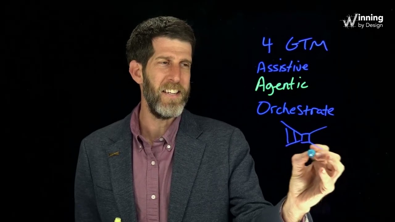 AI GTM 4 Archtypes