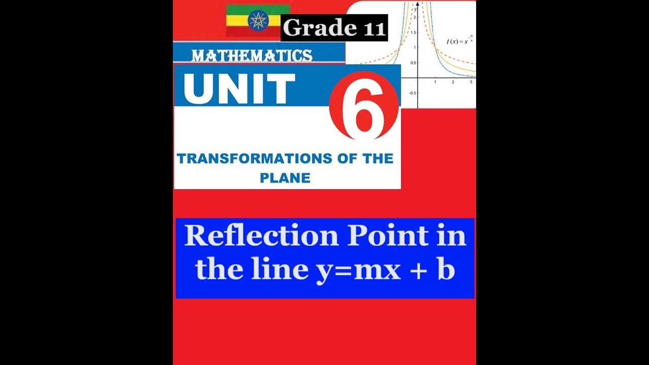 Mathematics Grade 11 Unit 6 Reflection Point in the line y=mx + b@mathT_21