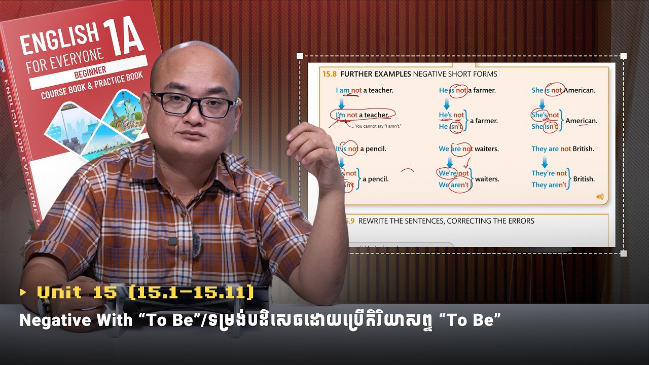 Level 1A Unit 15  Negative with To be