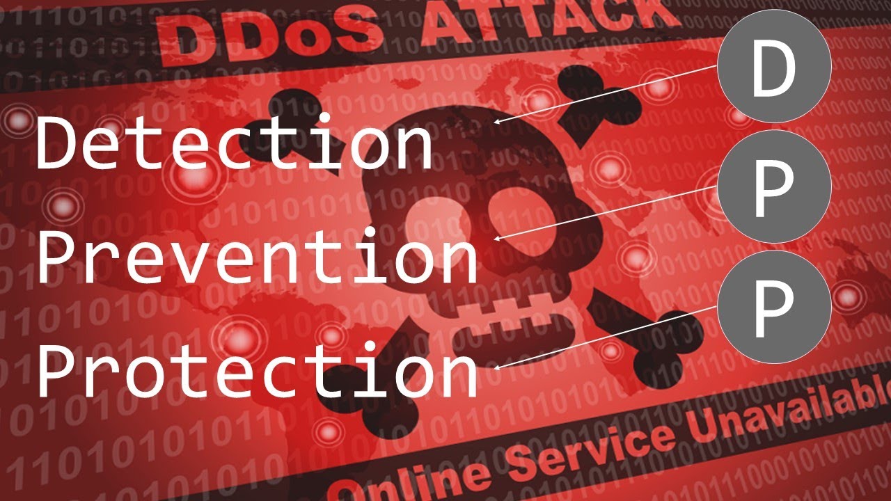 Stop DDoS Attacks: What You Need to Know Now