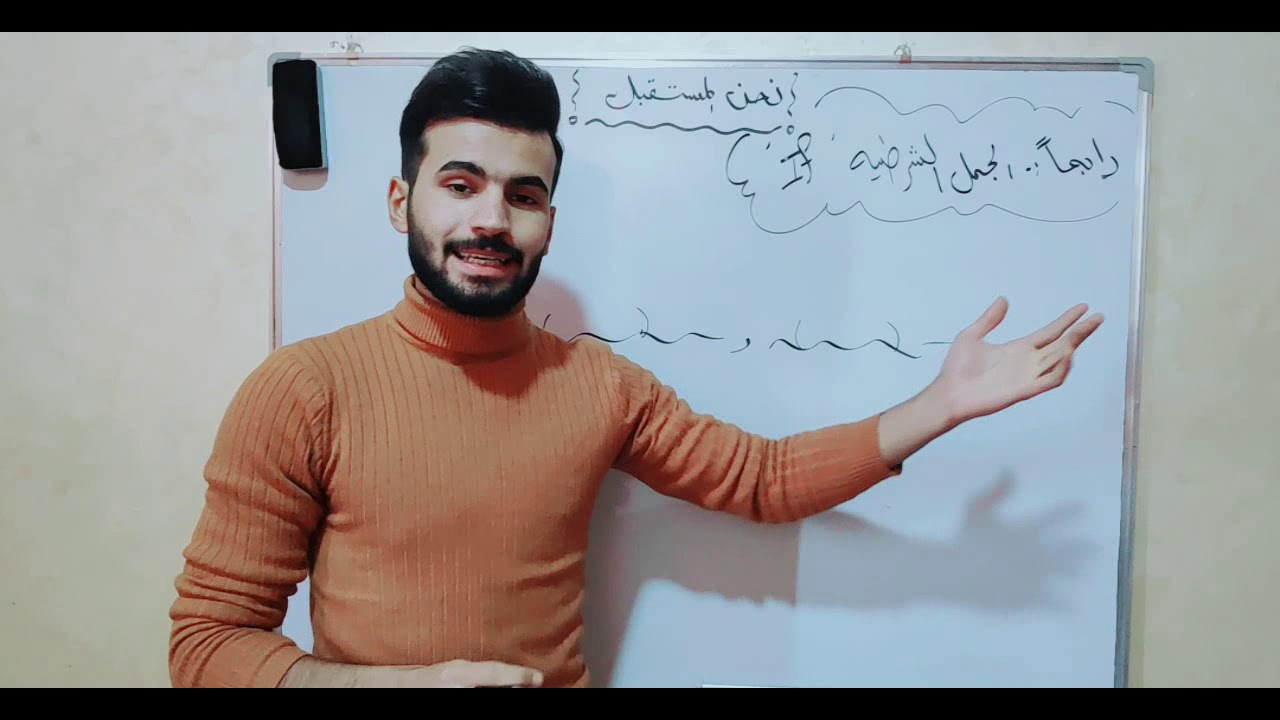 انكليزي سادس اعدادي يونت٣ درس٩ التصوير القديم لا تدرسون على هاي المحاضرات تابعوا الشرح الجديد بقناتي