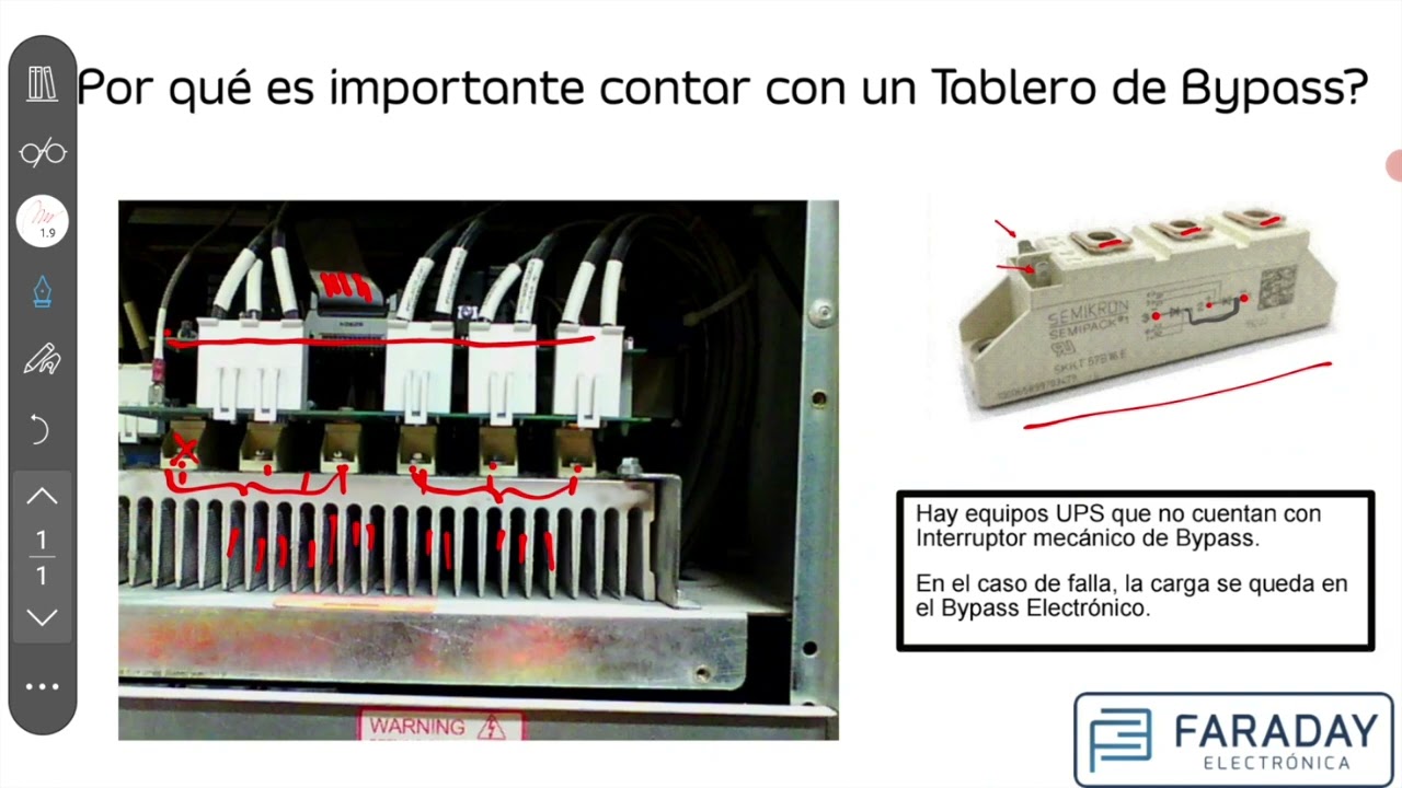 Tableros de Bypass para UPS 1   HD 1080p
