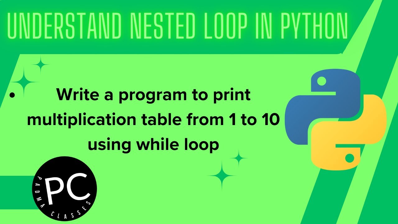 Program to write multiplication tables from 1-10 by using NESTED LOOP