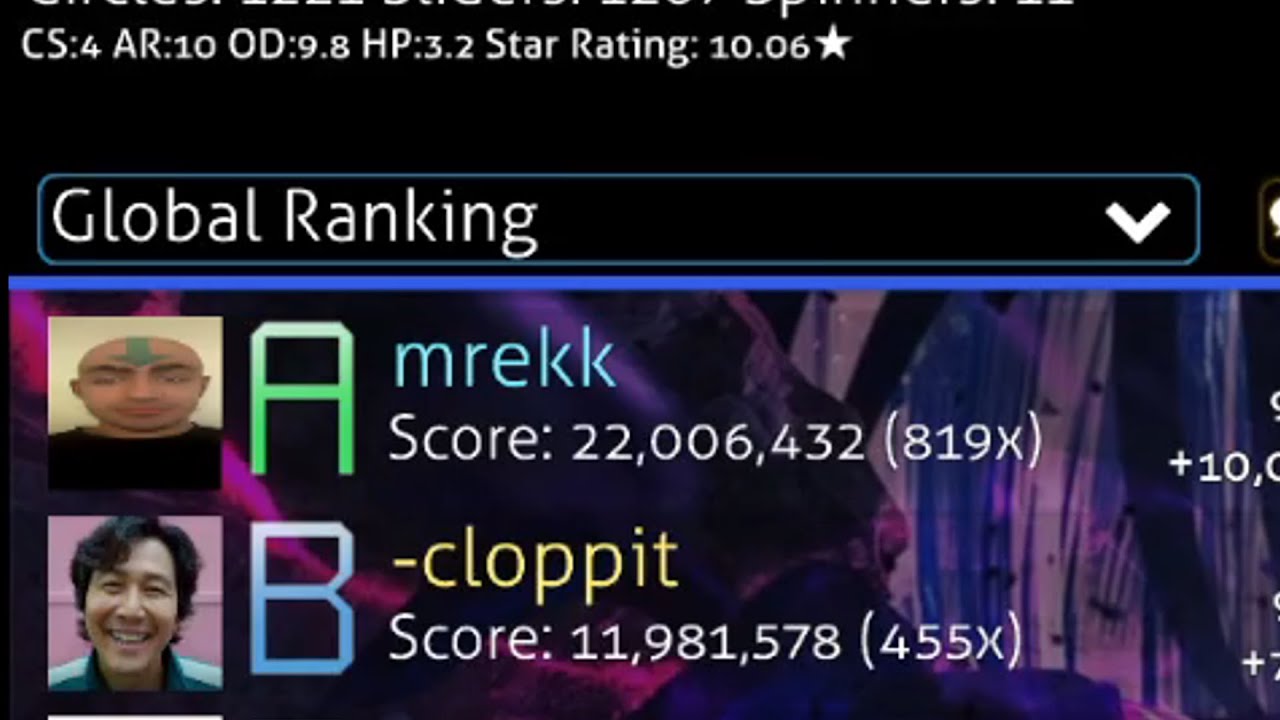 pretty simple A rank on a 10 star.