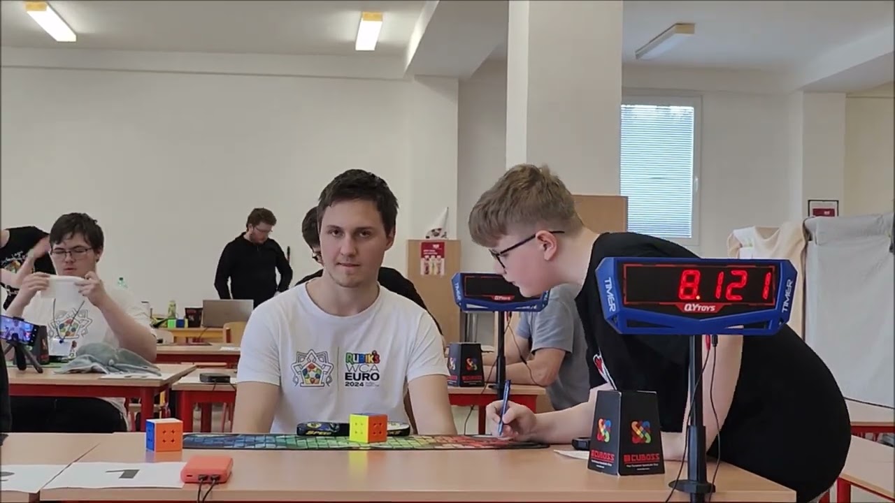 8.73 OH Average (WR15, ER6)
