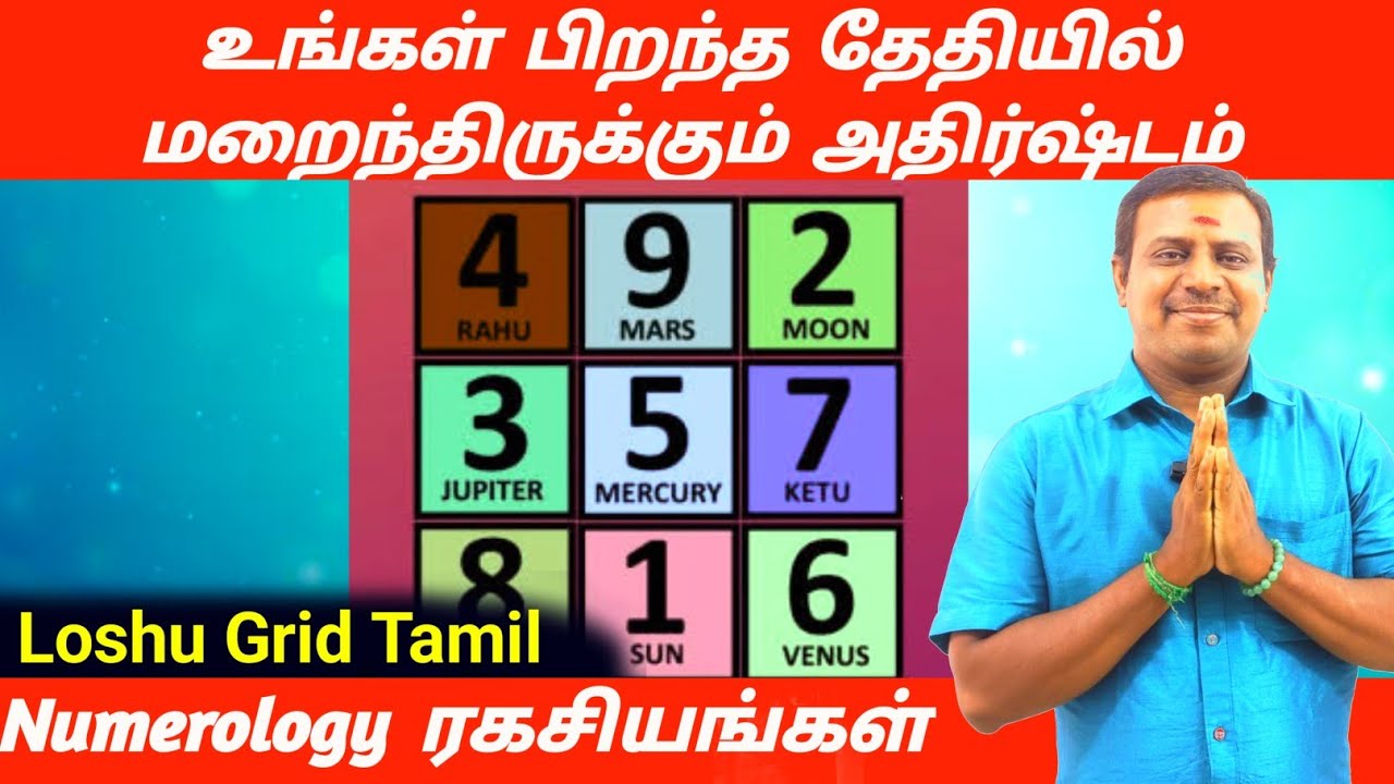 loshu grid tamil | lucky numerology method | அதிர்ஷ்ட நியூமராலஜி முறை | பிறந்த தேதி பலன்கள்