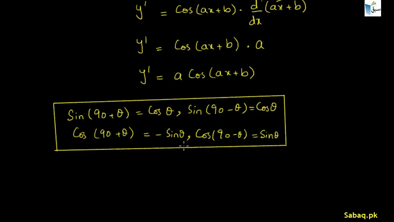 The nth derivative of sin(ax+b) and cos(ax+b)