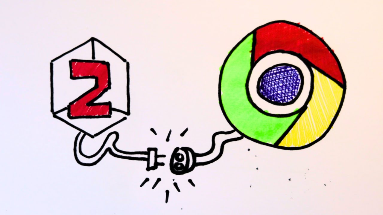 Zotero Extensión Chrome | ¿Cómo se conecta?