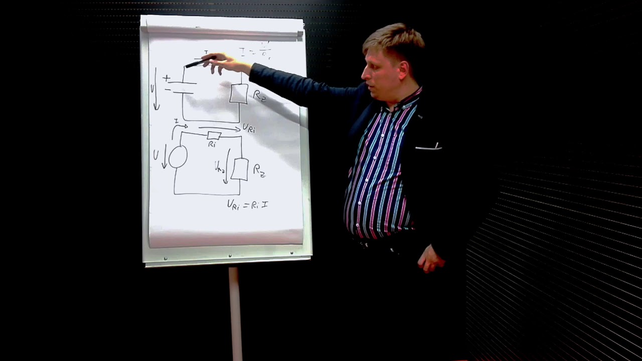 Co je elektrick&yacute; obvod? Co je elektrick&yacute; proud?