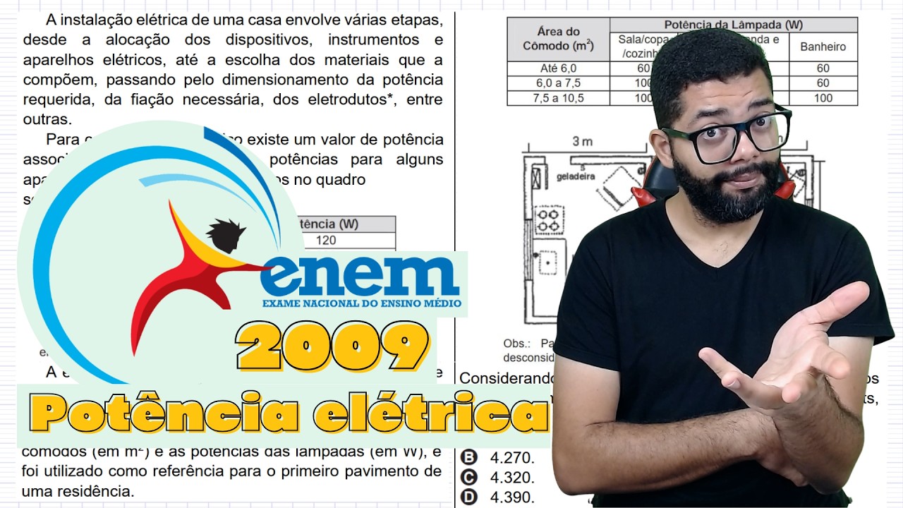 Enem 2009 - A instalação elétrica de uma casa envolve várias etapas, desde a alocação dos dispositiv