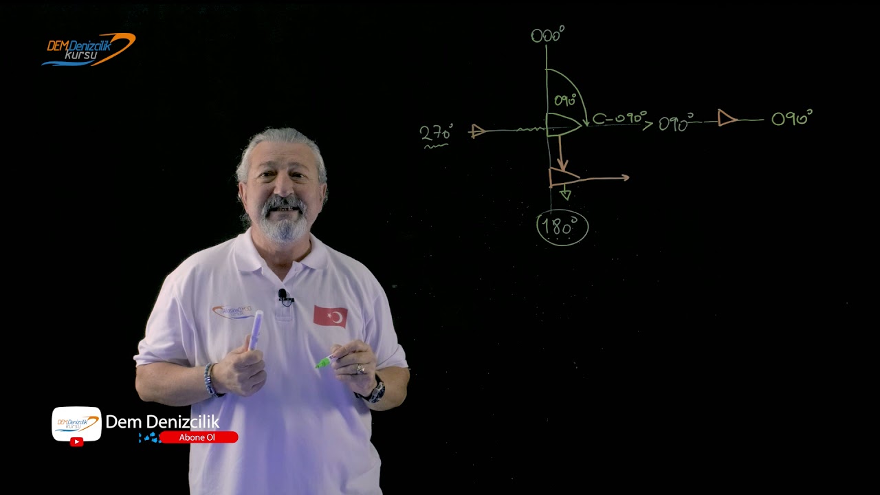 SEYİR - DERS 9: HAKİKİ  KERTERİZ VE HAKİKİ NİSPİ  KERTERİZ İLİŞKİSİ