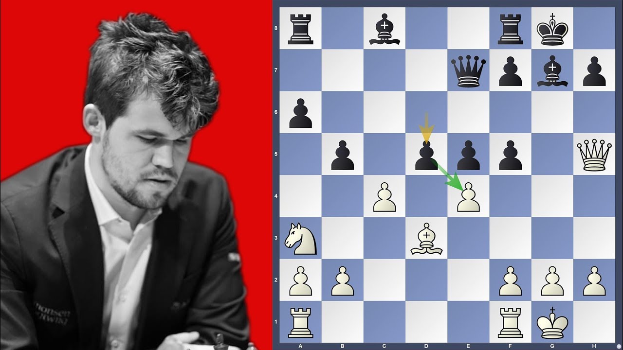 The World Champion on the ropes | Sarana vs. Carlsen | FIDE Chess.com Grand Swiss Isle of Man 2019
