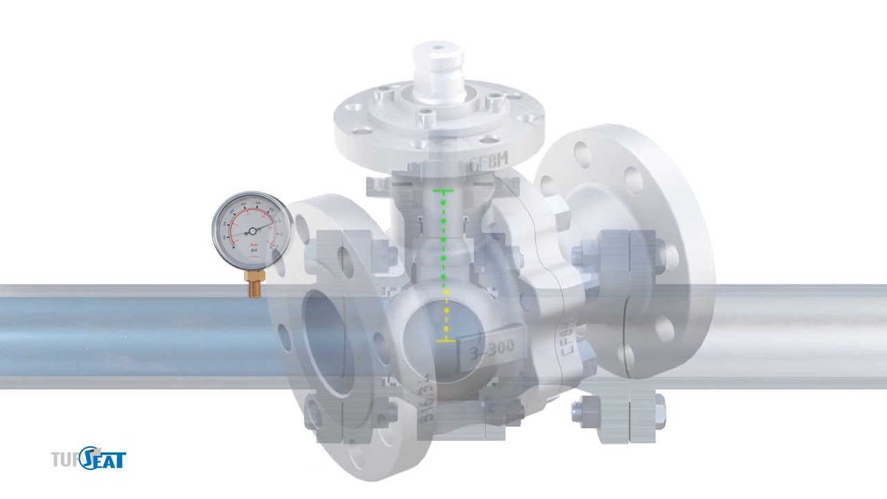 KROMBACH Metal Seated Ball Valves