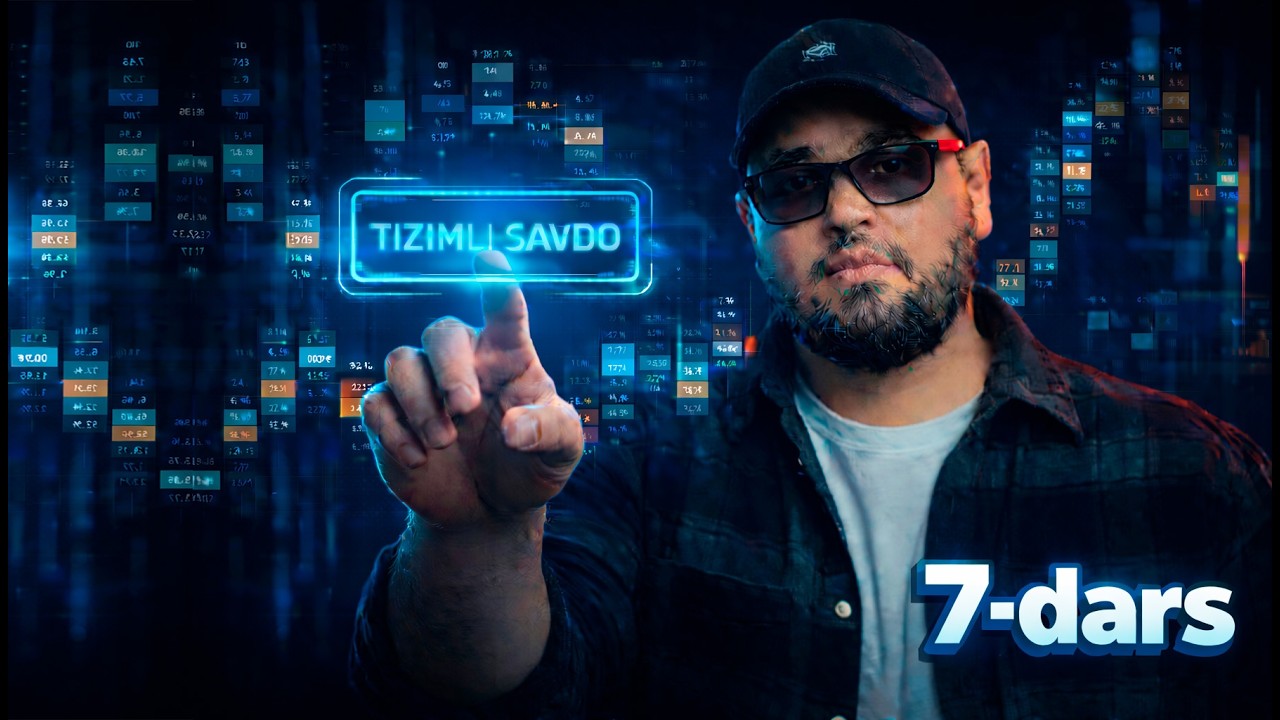 Tizimli savdo 7-dars. Obyom nima? | DOM, Market Order va Limit Order