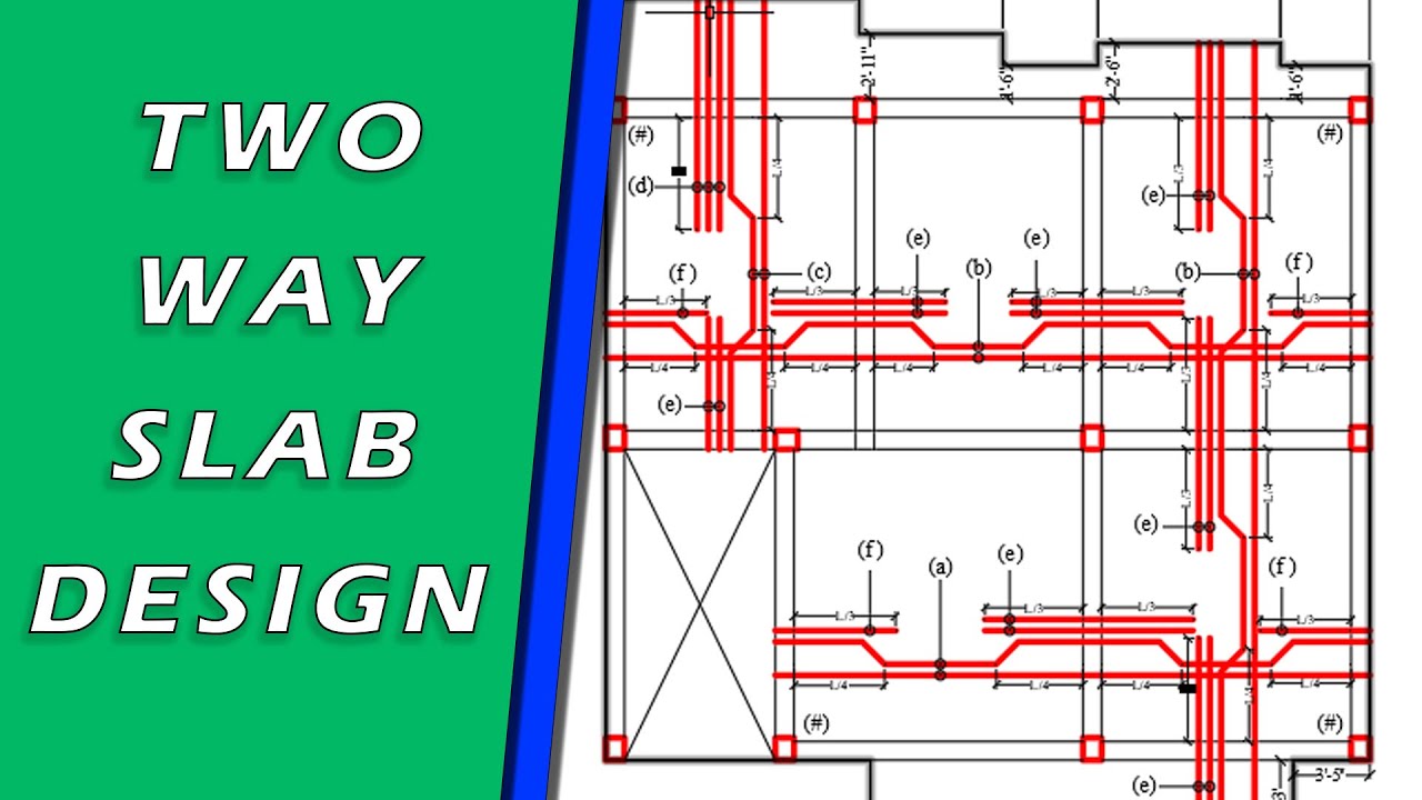 Two way slab design by USD Method According to BNBC 2020 | Two Way slab Design by Coefficient Method