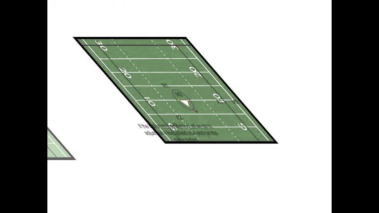1-4-1 Men's Lacrosse Offense Animation