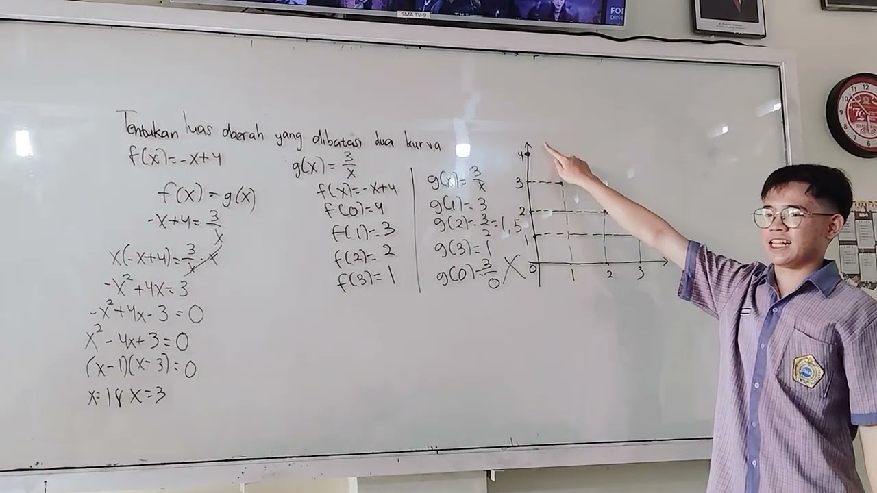TUGAS PRAKTEK MATEMATIKA TINGKAT LANJUT LOUIS KENZI 12-1 KEREN