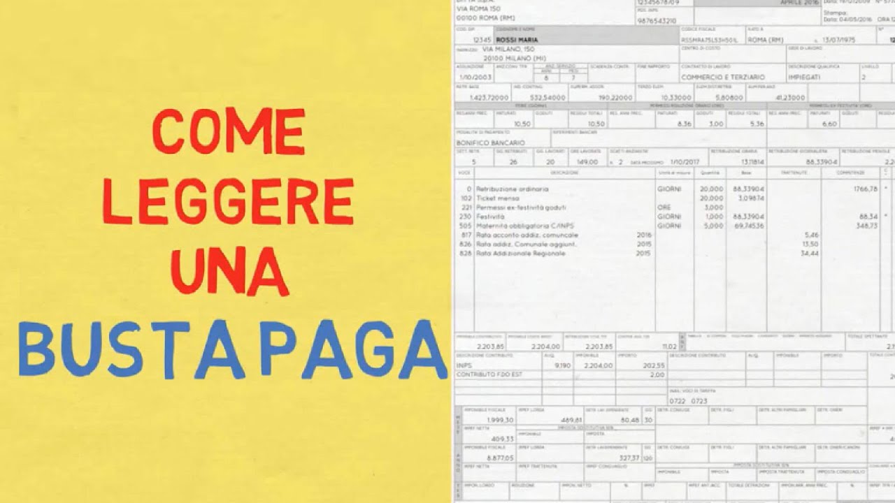 Come leggere una BUSTA PAGA! (2025)